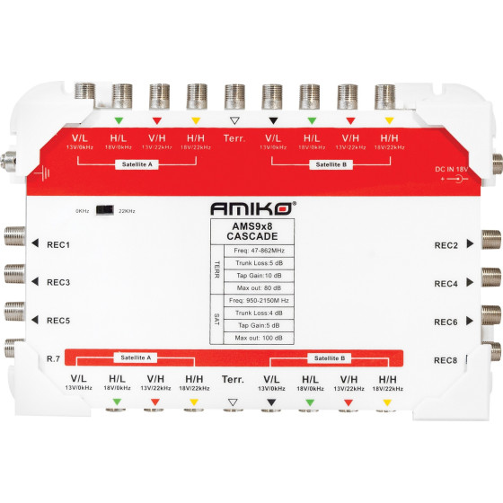 Amiko Multiswitch 9X8 Cascade - (AMIKO.9X18CASC)