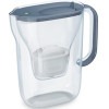Brita Style Essential+4 Maxtra Pro Pure Performance (graphite) - (1059259)