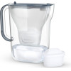 Brita Style Essential+1 Maxtra Pro Pp Filter Jug (graphite) - (1058042)