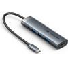 Vention 5-in-1 USB-C Hub 100W Pd 5GBps 4K@60Hz - (TGMHB)
