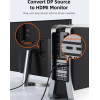 Cabletime ���������� Displayport �� Hdmi 4K/60Hz, ���� - (CT-DMHF4K-AG6)