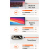 Cabletime ������� USB-C 240W, 480Mbps, 2m, ����� - (CT-CM240-ZSW2)