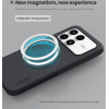 Nillkin Super Frosted Pro Magnetic Back Cover For Poco F8 Pro Black - (57983129432)