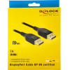 DeLock ������� Displayport certified, 8K/60Hz, 32.4 Gbps, 2m, ����� - (85660)