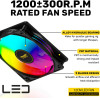 Armaggeddon Durable Silent Fan Argb Kit 6000 Pro (4 PACK) Black - (KIT6000B)
