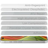 Mobile Origin Screen Guard Privacy with easy applicator, 2 pack - iPhone 17 Pro - (SGA-FP-i17Pro-2pk)