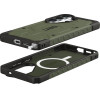 UAG Pathfinder, Olive Drab - Samsung Galaxy S2026 Ultra - (214530117272)