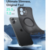 ESR Zero Clear iPhone 16, MagSafe /frosted black/ Amazon Pack