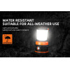 Superfire Camping Lamp T39, R20