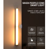 Superfire Emergency Sensor Light 22cm., 1.4W, 400mAh (XYD06)