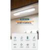 Superfire Smart Sensor Line Light 18cm., 3.2W, 1200mAh (XYD04)