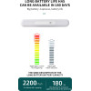 Superfire Smart Sensor Line Light 18cm., 3.2W, 1200mAh (XYD04)