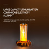 Superfire Solar Lamp FF18-A, 15W, 220lm, 1200mAh