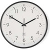 Nedis CLWA6226BK