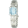 CHRONOTECH Watch Woman (21MM) - (CC7040LS-01M)