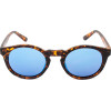 LONDONBE Sunglasses Unisex (Lens/Bridge/Temple) 45/17/135 mm) - (LBCJMA004)