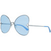 VICTORIA'S Secret Pink Sunglasses Woman (Lens/Bridge/Temple) 59-18-140 mm) - (PK0012-5916X)