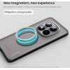 Nillkin Super Frosted Pro Magnetic Back Cover For Xiaomi Redmi Note 15 Pro 5G Transparent Black - (57983129729)