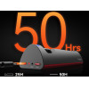 Metapen Smart Kitchen Thermometer With Bluetooth App, Grill, Oven, Smoker - Black ME-BOX01 - (Meatmeet Pro)
