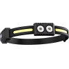 Superfire Headlight - (HE03)