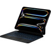 Typecase Case Edge + With Keyboard For Ipad Pro 13 2024/2025 Carbon Fiber - (KB206-130P-E-SBKCBK-BLK-B-US-C0)