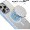 Sonique ���� Magnetic Magmetal Apple Iphone 17 �������