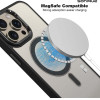 Sonique ���� Magnetic Magmetal Apple Iphone 17 �����