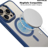 Sonique ���� Magnetic Magmetal Apple Iphone 17 ����