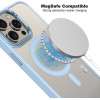 Sonique ���� Magnetic Magmetal Apple Iphone 17 Pro Max �������