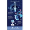 Braun Oral-B Io Kids Stitch Child Rotating Toothbrush Blue - (8700216931663)