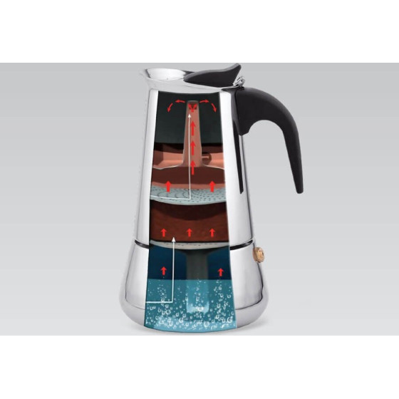 MAESTRO Coffee Machine For 6 Cups - (MR-1660-6)