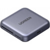 UGREEN USB-C Card Reader CM898 (65095), SD - microSD, Grey