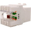 Televes 209901 Keystone Jack RJ45 Utp Cat.6 ������ 90�/180� white