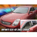 Heko - ������������� ��������� ��� Infiniti G35 4����� 2003   2006 (������) - 2 ���. (ANEM.21507) - (21507)