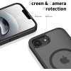 Tech-Protect Basicmag Magsafe Iphone 16E / 17E Matte BLACK