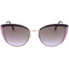 Carolina Herrera sunglasses RY8 (58/17/145) - (HER 0112/S)