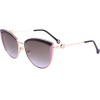 Carolina Herrera sunglasses RY8 (58/17/145) - (HER 0112/S)