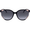 Carolina Herrera Sunglasses Kdx (58/17/145) - (Ch 0063/S)