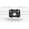 MONTIS Black Headband Flashlight Led - (MT001)