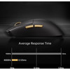 MCHOSE K7 Ultra Black - Wireless Gaming Mouse - Dual 8K, Omron Mechanical, Magnetic Charging Dock - (HW-K7-13)
