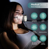 Neno 36 / 5 000 portable ultrasonic nebulizer - (NENO ATEMO)