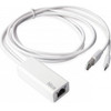 Nice Cable Connector For Yubii HC3L - (HubNetworklink)