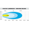 Lampa - ��������� Aux Led Max Lum 1 Driving Beam 12V 4 Led 20W 990lm 6000K �� ���� ��������, ����������� IP67 ��� ������� E1 - 2 ���. (9046.0-LM) - (90460)
