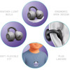 Kiddoboo Goat Earbuds Frozen Cyborgs - (KBG08PRL)