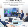 EDUP EP-N7503AC 1200M 4G Router