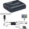 Capture Card 4K with Loop out