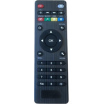 ��������������� ��� Android Box