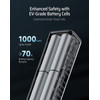 Cuktech Powerbank , 10000mAh, 150W, QC + PD, Grey - (CKPB100PGLBK)
