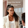 ANKER Soundcore BT earphones AeroClip Open Ear White - (A3388G21)