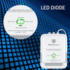 QOLTEC Carbon Monoxide Sensor | Co Detector | Alarm 85dB | Led - (52576)